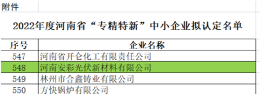 祝賀！光伏新材料通過(guò)河南省“專(zhuān)精特新”中小企業(yè)認(rèn)定